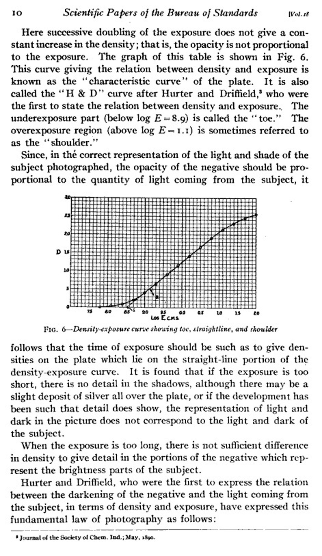 H&D CURVE 1890