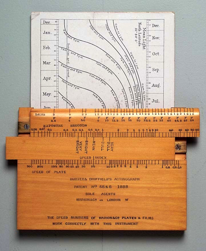 H&D ACTINOGRAPH